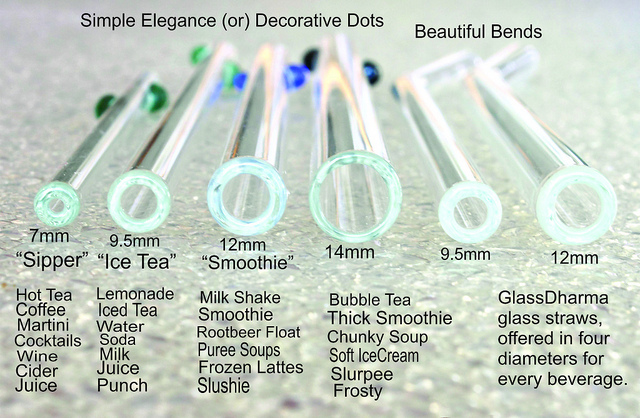 Glass-dharma-straws-chart